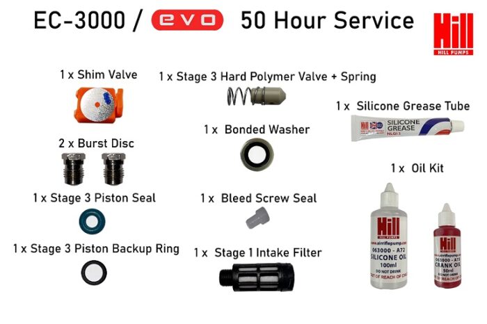 Hills EC3000 Evo 50 Hour Service Kit