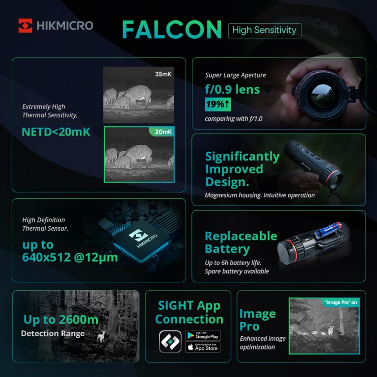 HIKMICRO Falcon FQ50 Pro Hand Held Thermal Imager Monocular - 50mm - Image 13