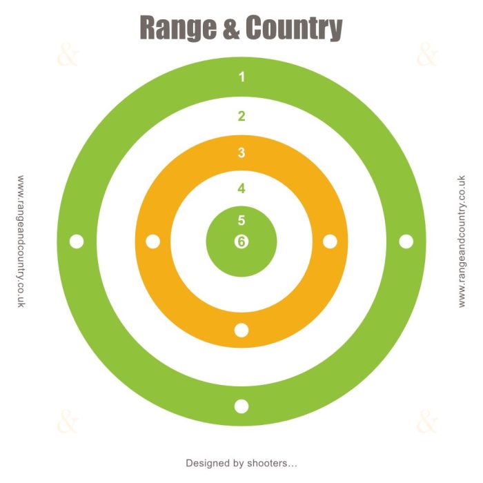 Range & Country Card Targets - pack of 25