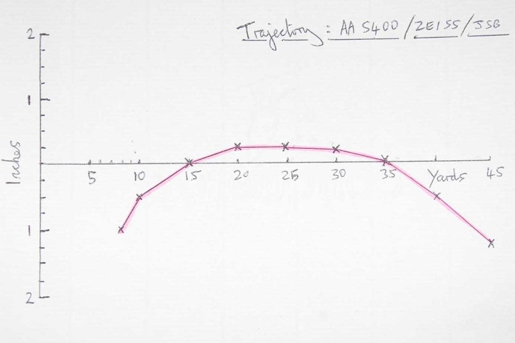 A Question of Calibre 0001 Brightness Contrast 1
