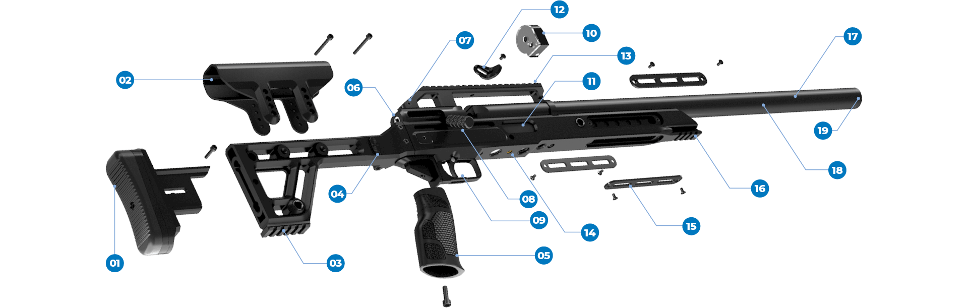 Stoeger XM1 Pro - Image 3