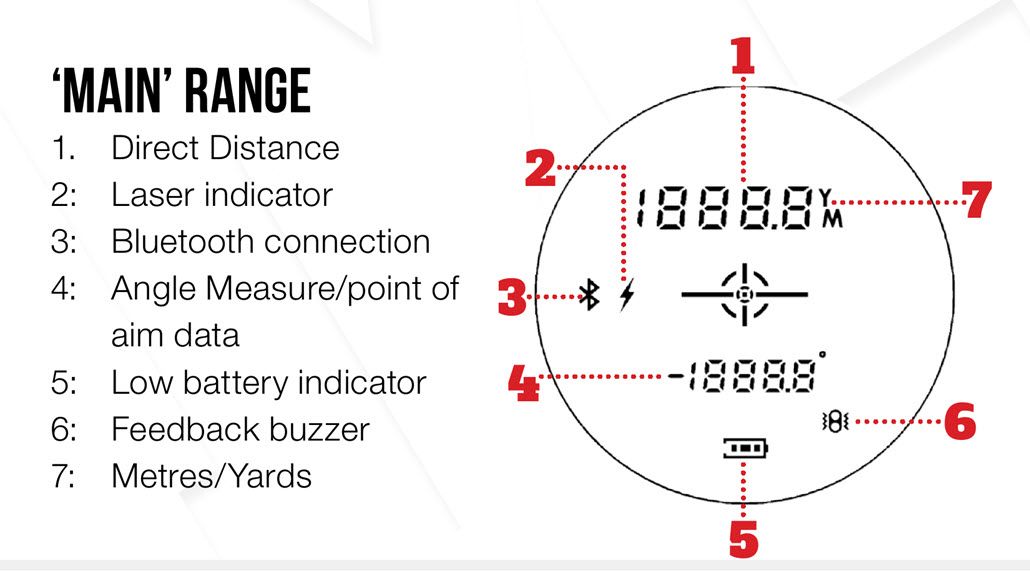 MTC Rapier Ballistic Range Finder